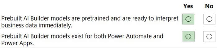 latest Microsoft PL-900 exam practice questions 10-1