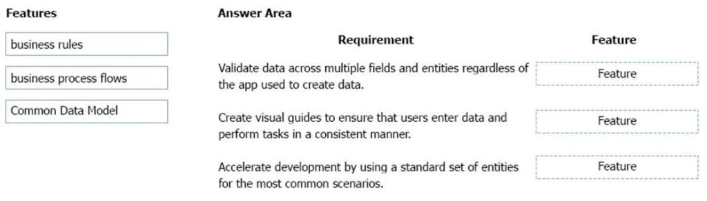 latest Microsoft PL-900 exam practice questions 4