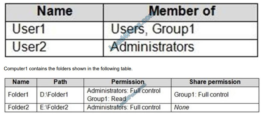 microsoft md-100 exam questions q13