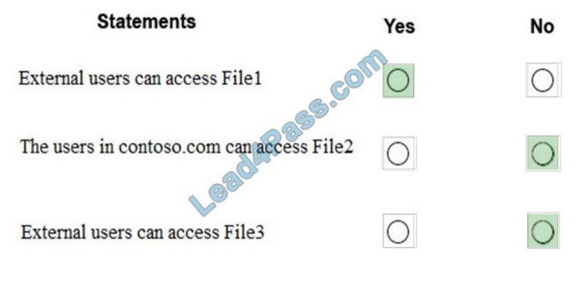 microsoft ms-500 exam questions  q13-2