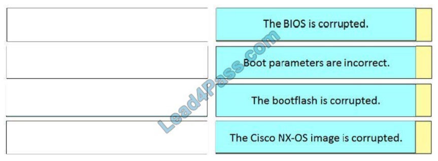 cisco 300-625 exam questions q3-1