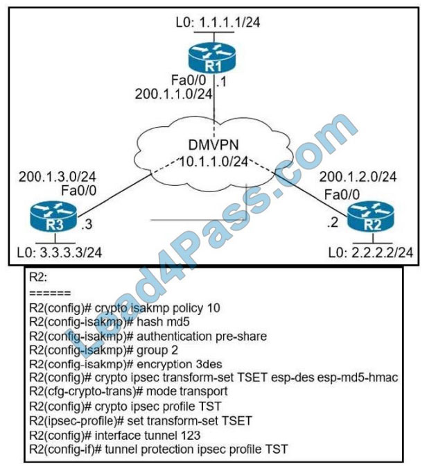 300-410 q2