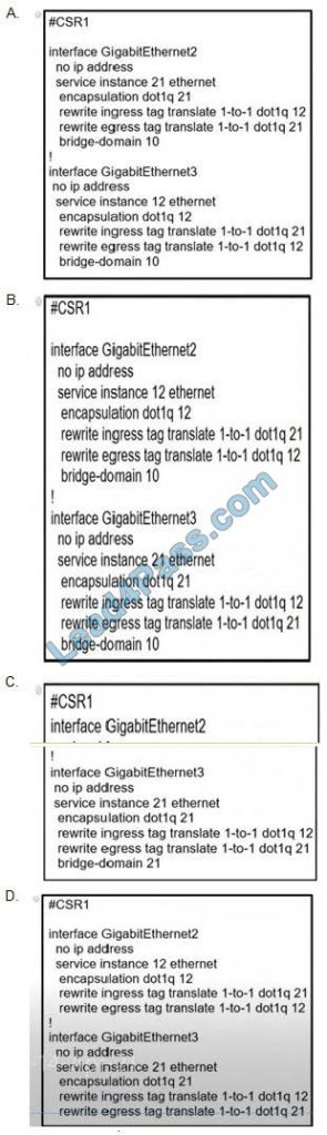 new 350-501 dumps questions 1-1