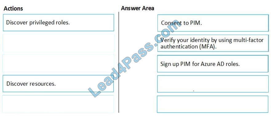 lead4pass az-500 dumps questions 4-1