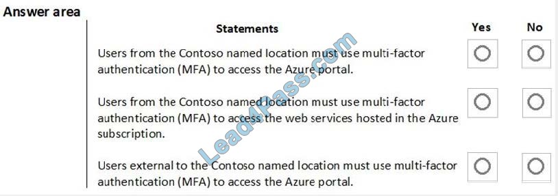 lead4pass az-500 dumps questions 9-2