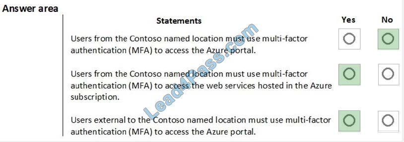 lead4pass az-500 dumps questions 9-3