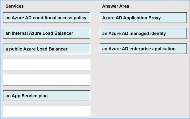 Latest AZ-305 exam practice questions 10-1