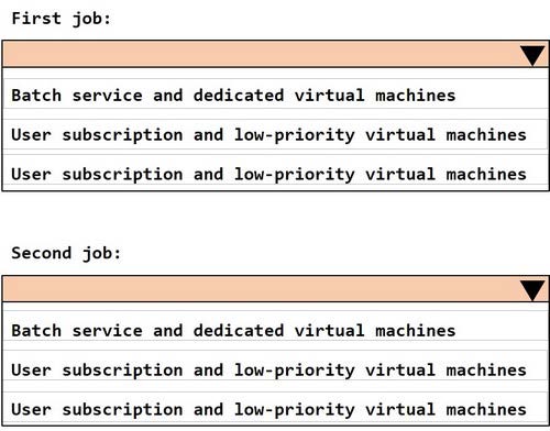 Latest AZ-305 exam practice questions 3