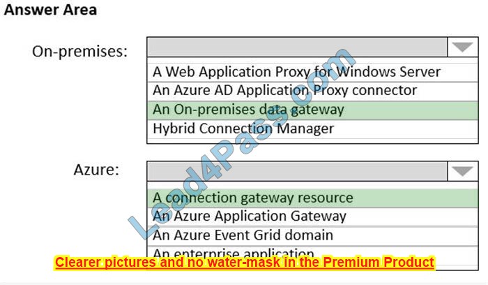 new az-305 questions 6-1