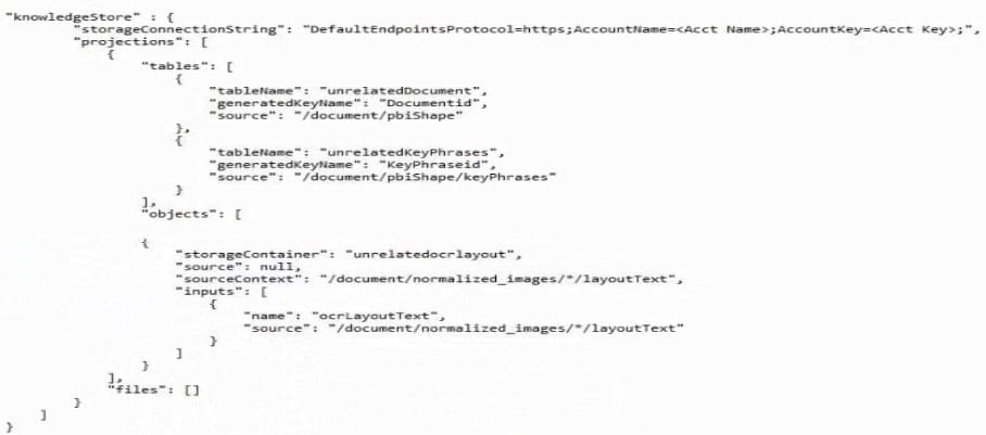 latest AI-102 dumps key material exam questions 12