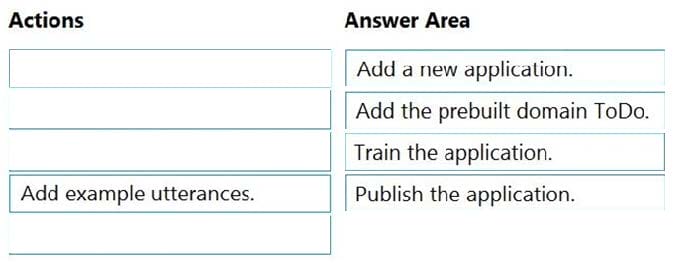 latest AI-102 dumps key material exam questions 3-1