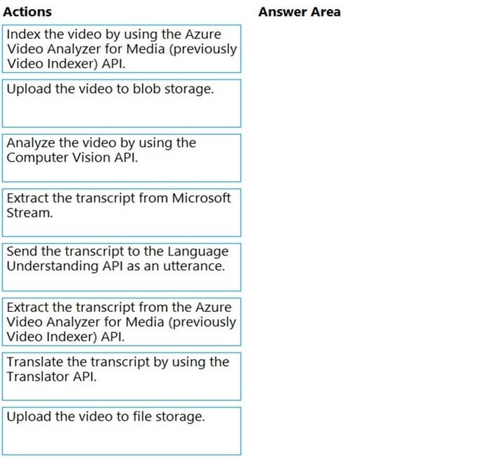 latest AI-102 dumps key material exam questions 4
