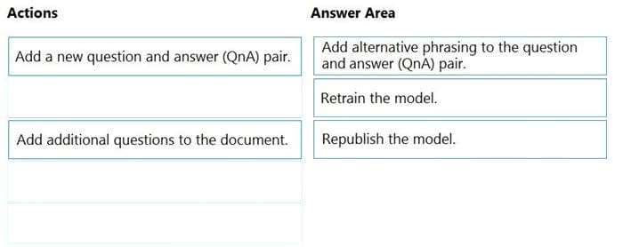 latest AI-102 dumps key material exam questions 9-1