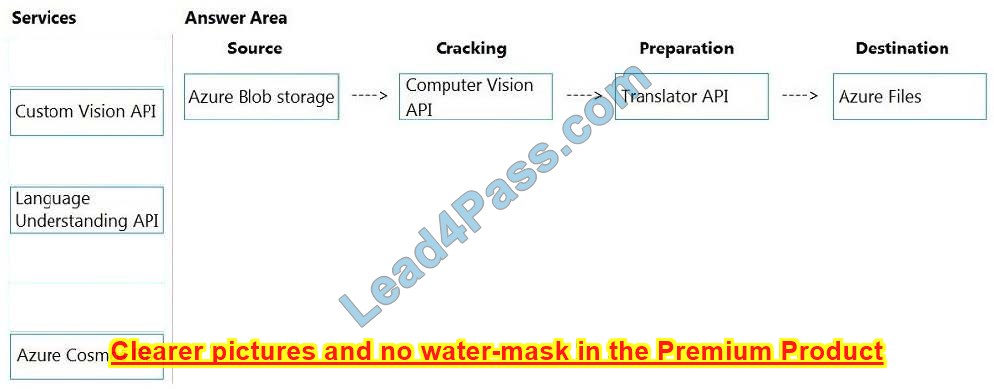 latest AI-102 dumps key material exam questions 9-1